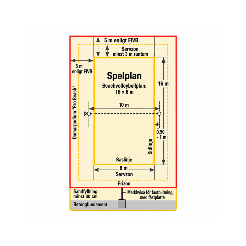 SunVolley Plus Court Marking for Beach Volleyball