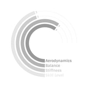 Javelin Super Elite NXS 700g ATC 2025 - Nordic Sport